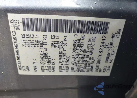 2023 Nissan Rogue Sv Intelligent Awd from USA, damaged, VIN 5N1BT3BB6PC825447